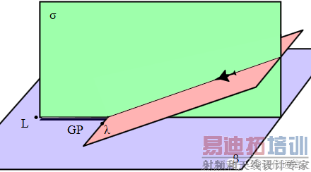 �ɻ��ϵ����ж��ٸ����ߣ���֪����