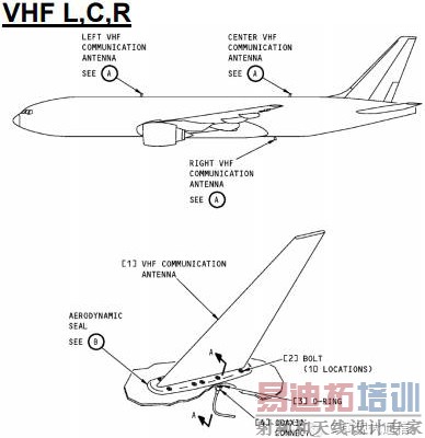 �ɻ��ϵ����ж��ٸ����ߣ���֪����