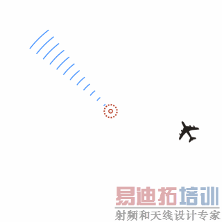 �ɻ��ϵ����ж��ٸ����ߣ���֪����