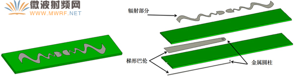 ��������ͼ����ֽ�ṹ