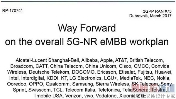 2019�겿��ȫ��5G���������������ǰ�����