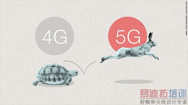 5Gͨ�ż�����������ʵ�ֱ�4G��ʮ�������ײ�������5G�Ĺؼ�