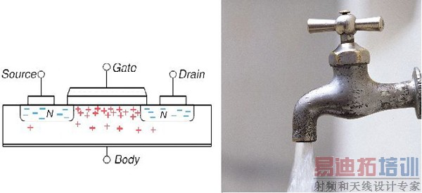 5Gͨ�ż�����������ʵ�ֱ�4G��ʮ�������ײ�������5G�Ĺؼ�