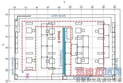 ��̬�ŵ�����ʾ��ͼ