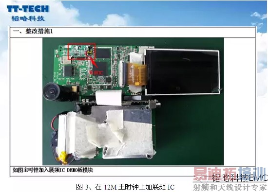 չƵ�����������GPS��������������