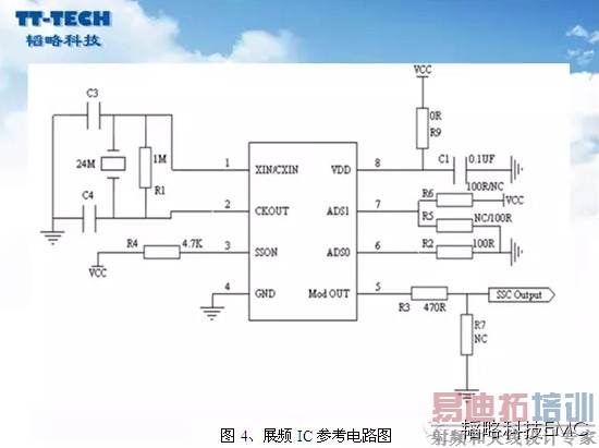 չƵ�����������GPS��������������