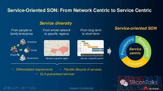 ���������������չ���ƣ�Source����Ϊ��