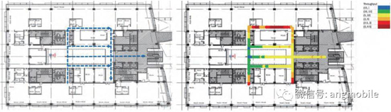 ����LOS����MU-MIMO����