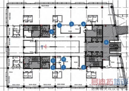 ����NLOS������Գ���