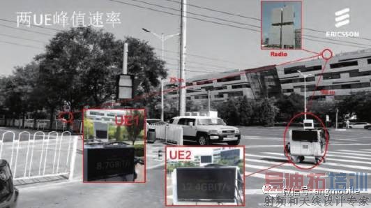 ����MU-MIMO����