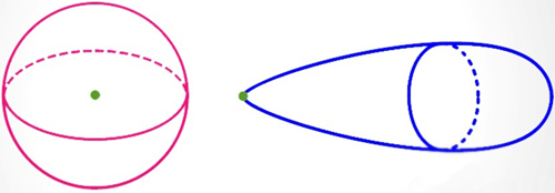 5G������չͨ�׽�˵