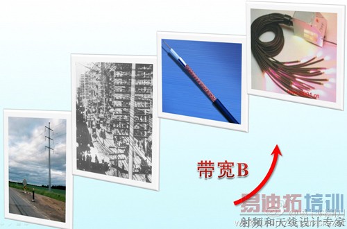 5G������չͨ�׽�˵