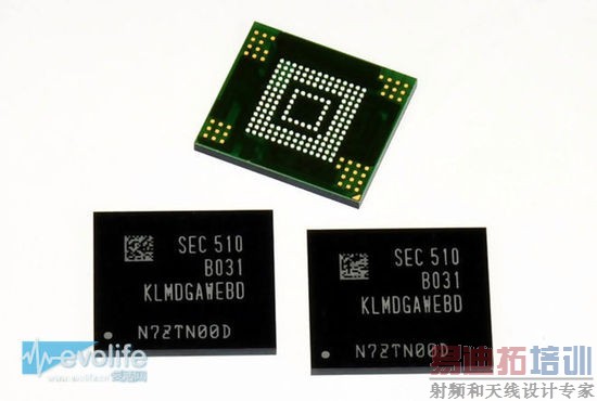 Wi-Fi�ٶ��������ֻ�����оƬ�����Ĵ����ٶȳ�Ϊ��ƿ��