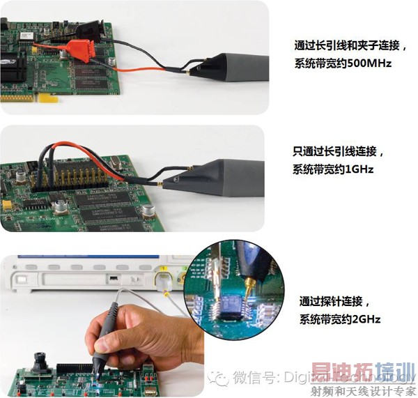 ��Դ̽ͷǰ�˶Բ�����Ӱ��