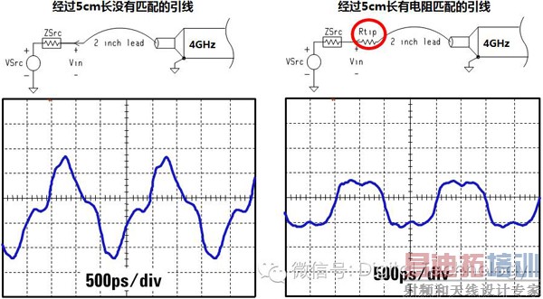 ��Դ̽ͷǰ�˶Բ�����Ӱ��