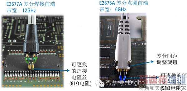 ��Դ̽ͷǰ�˶Բ�����Ӱ��