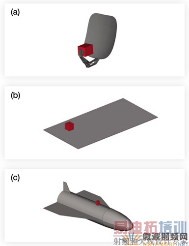 �ҵ���ȱʧ�Ļ��ڡ������϶�����ֵģ������߲������˽����������������