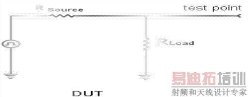 ǳ̸ʾ����̽ͷ�ķ��༰�Բ�����Ӱ��