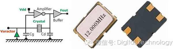 测量引起晶体停振怎么办?