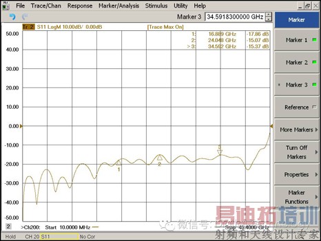 通过AFR提取的高频探针模型
