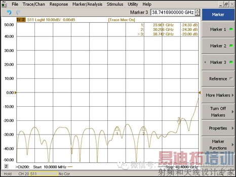 通过AFR提取的高频探针模型