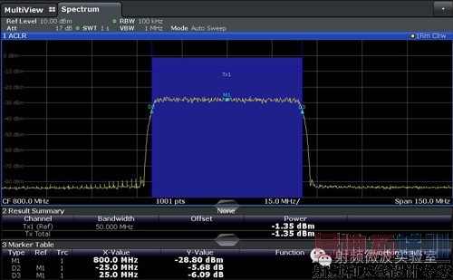 �Զ����˹���������ʺʹ���