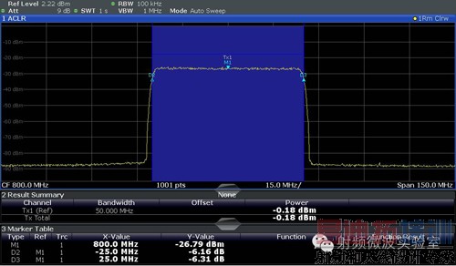 �Զ����˹���������ʺʹ���