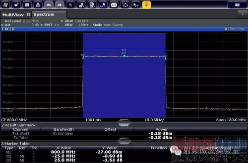 �Զ����˹���������ʺʹ���