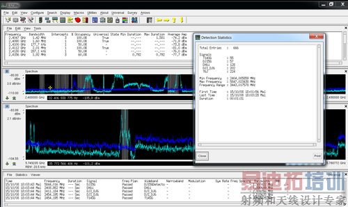 N6820ES分段扫描和识别归类四款无人机控制信号