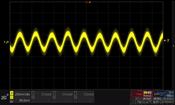 �����ŵ�ԭʼ����