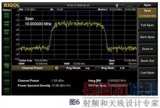 ������������Ϊ��Ƶ���ʲ���ר��...