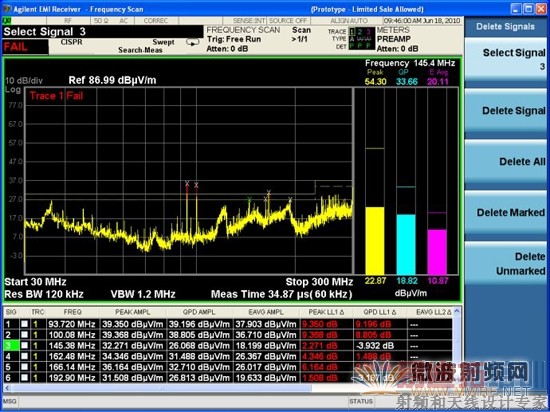 删除重复信号后剩下的信号