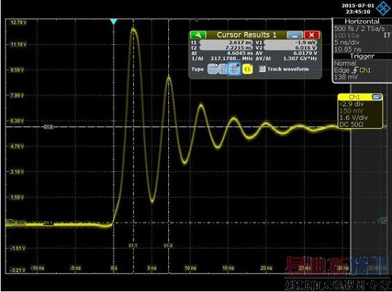 图4捕获的上升时间显示为217MHz,其显示最快边缘速度为1.5纳秒,但事实上,是在带宽限制下测量。