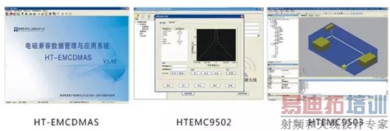 预测分析法EMC设计技术的发展方向