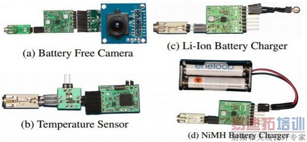 ���������ϵ�Wi-Fi·����Ϊ������װ�����߳��