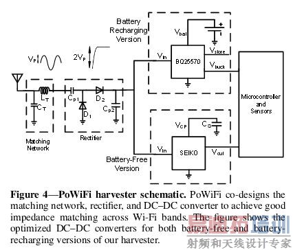 ��ͼʾ�����Ż���DC-DCת����