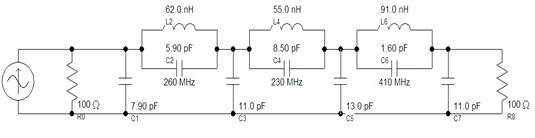 图7(a) 7阶椭圆低通滤波器结构及参数