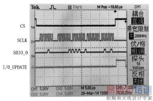 ͼ11  д0x04�Ĵ�����SPI֡��ʽ