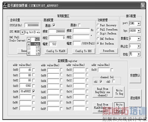 ͼ10  ��λ��ƽ̨����