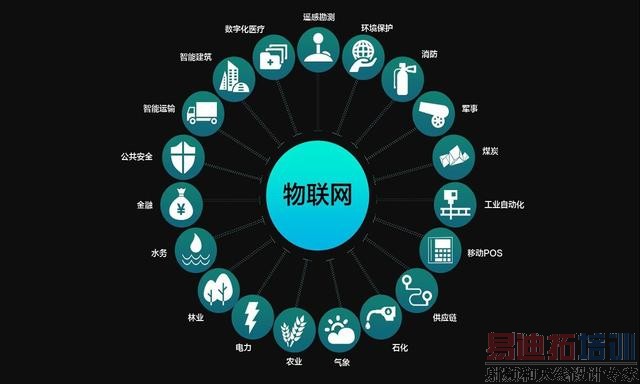 һƪ����˵������ݡ����������ǻ۳��еĹ�ϵ