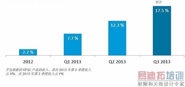 С��˾�Ĵ�ƻ���Nordic���Ĳ�����̲������