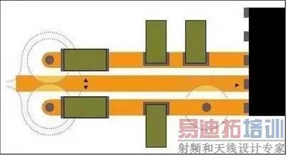 八条规则助你降低RF电路寄生信号