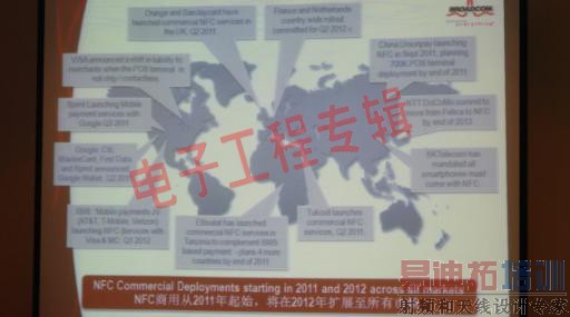 �����ƶ�֧����NFC���и�������Ӧ�ã����ӹ���ר��)