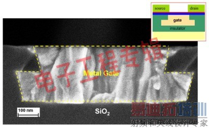 IBM������CMOS����2GHzʯīϩIC���켼��