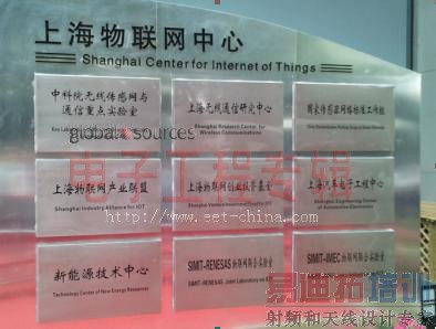 �����ƶ��ƶ�Я��SIMIT������������������ʵ����