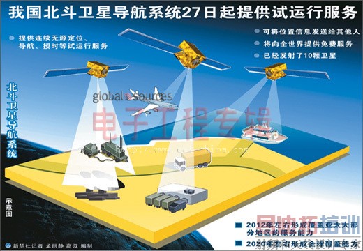 �������ǵ���ϵͳ���ش�ͻ�� ʵ��ȫ���й�о��