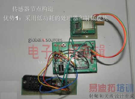 首届电子工程专辑大学生设计作品评选大赛特别报道(三)