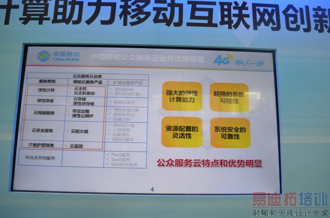 多图回顾2013年高交会(下):4G将起,应用为王