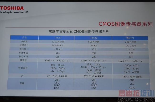 ��ͼ�ع�2013��߽��ᣨ�ϣ�����ϵ���ӳ�����Ȼռ�ݾ�������