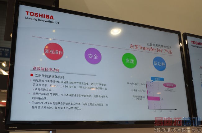 ��ͼ�ع�2013��߽��ᣨ�ϣ�����ϵ���ӳ�����Ȼռ�ݾ�������